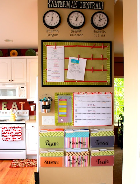 Great idea for the large empty wall in your kitchen