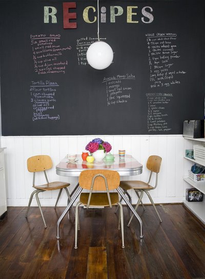 chalkboard for the kitchen