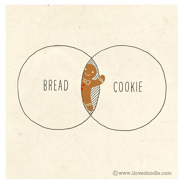 Charming character doodle by Lim Heng Swee